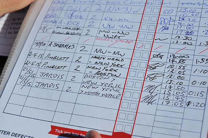 New York and Boston Trip